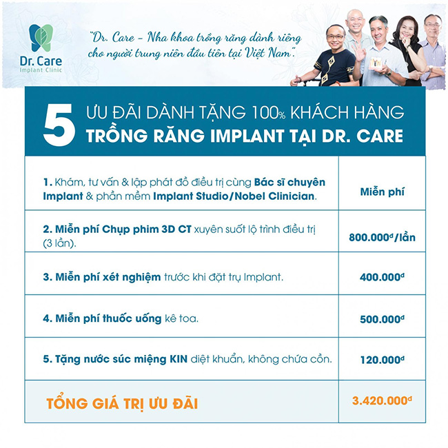 lưu ý sau khi trồng răng implant
