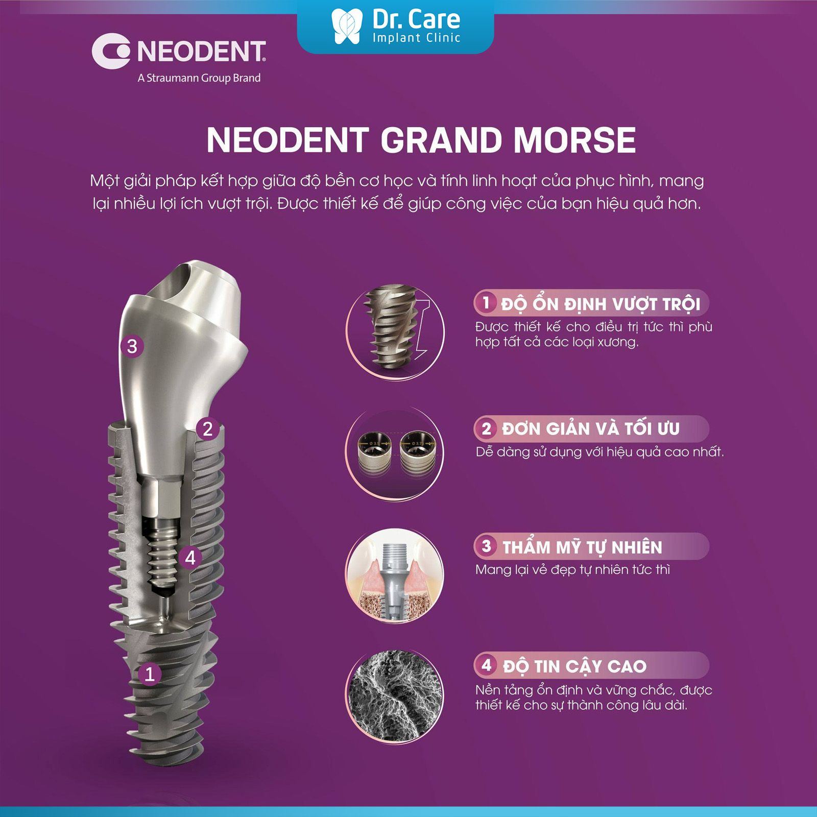 Trụ Implant Neodent (Thụy Sĩ)