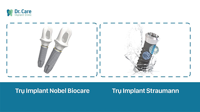 Dr. Care sử dụng 2 dòng trụ uy tín trên thế giới: Nobel Biocare và Straumann trong phẫu thuật cấy ghép Implant
