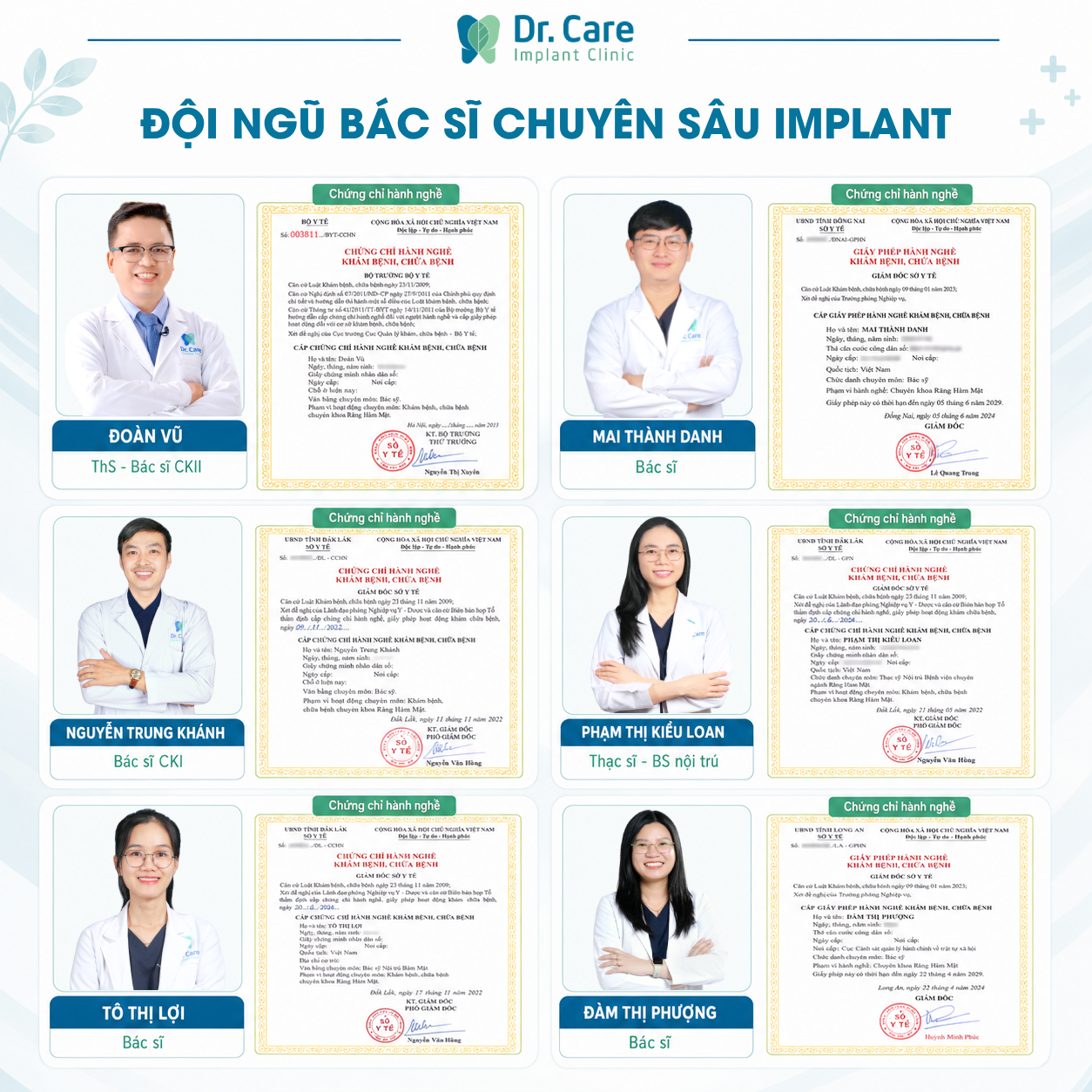 Đội ngũ bác sĩ chuyên sâu Implant tại nha khoa Dr. Care Implant Clinic