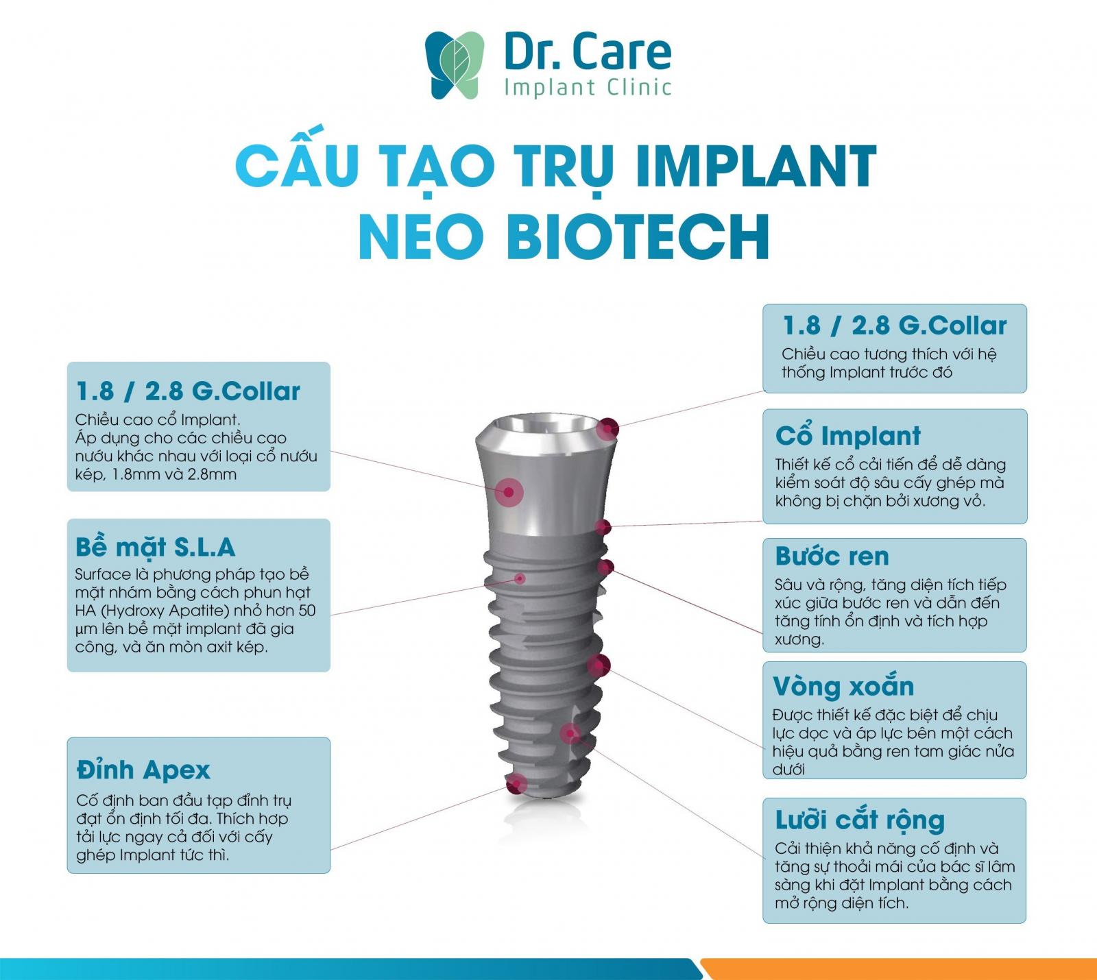 Cấu tạo trụ Implant Neo Biotech Hàn Quốc