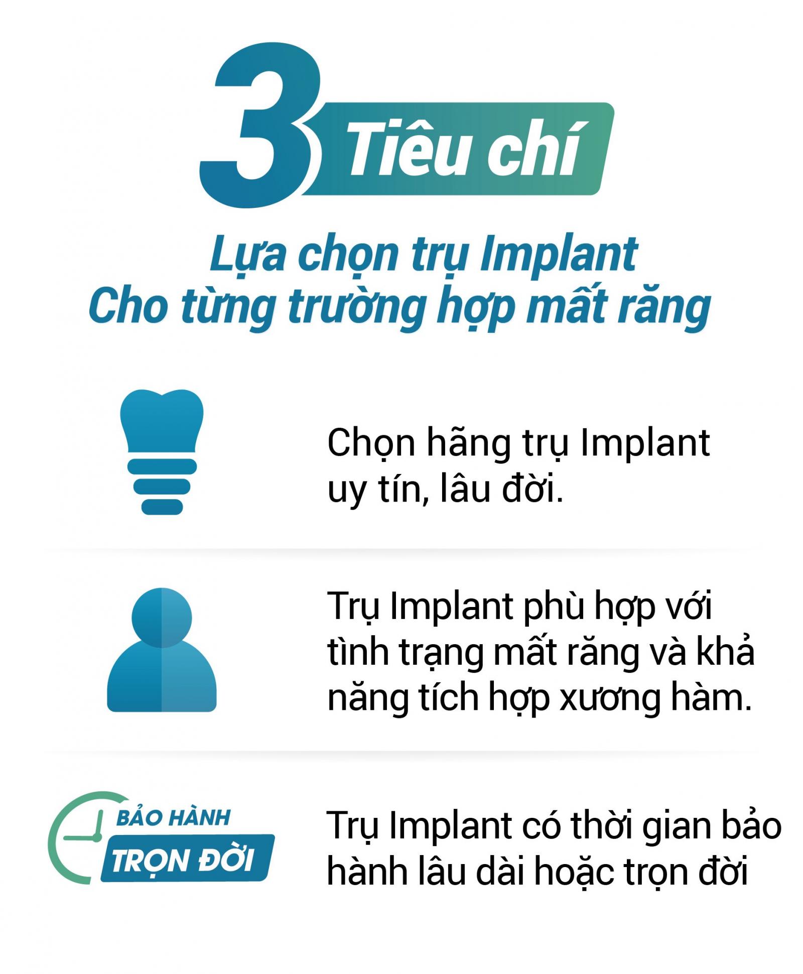 3 tiêu chí lựa chọn trụ implant