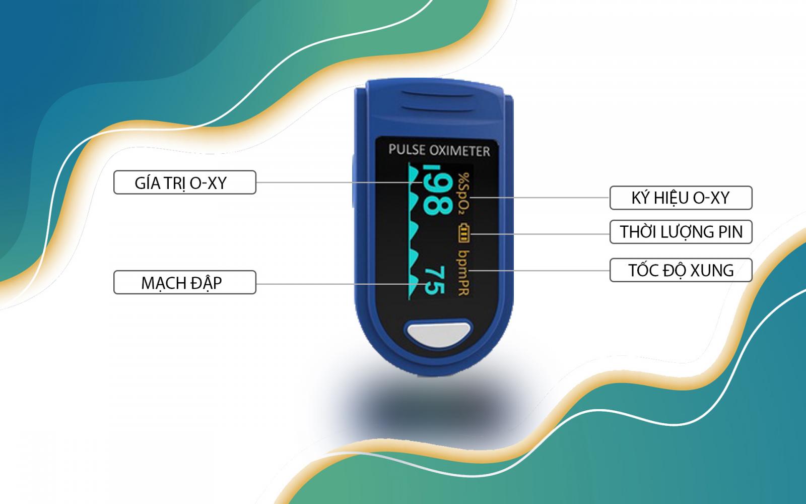 Máy đo nồng độ o-xy trong máu Jumper 500C được nhập khẩu chính hãng và có chứng nhận của FDA