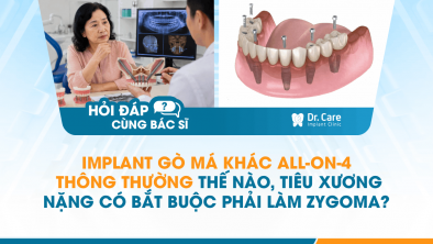 [HỎI ĐÁP BÁC SĨ]: Implant gò má khác All-on-4 thông thường thế nào, tiêu xương nặng có bắt buộc phải làm Zygoma?